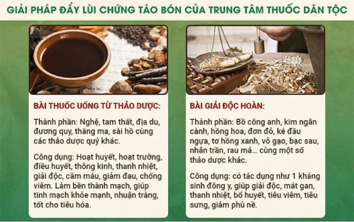 Bài thuốc chữa táo bón từ Đông y của Trung tâm Thuốc dân tộc