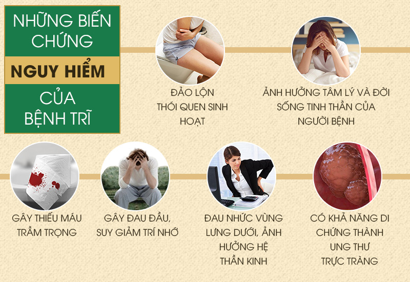 Những hệ lụy bạn có thể phải đối mặt nếu ngại ngùng không đi khám trĩ