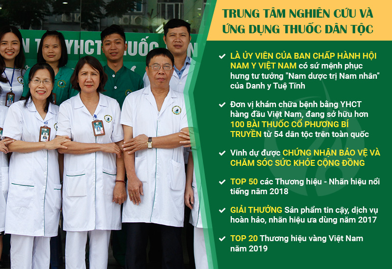 Trung tâm đã nhận được rất nhiều giải thưởng danh giá - Minh chứng cho những nỗ lực không ngừng vì sức khỏe cộng đồng