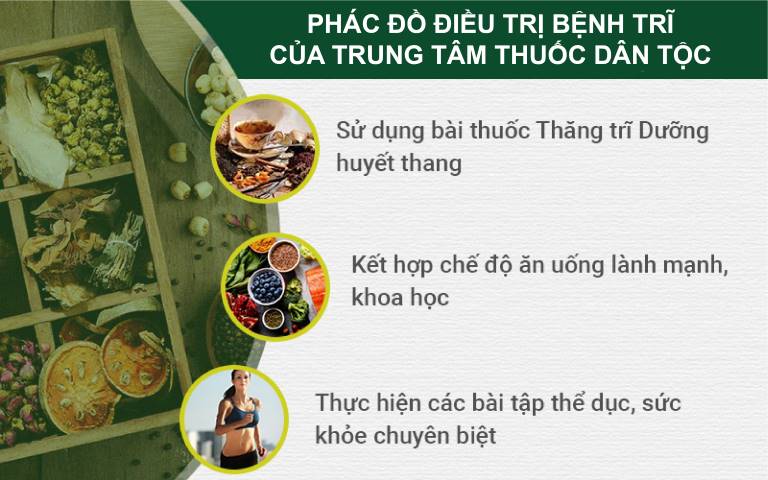 Phác đồ xử lý bệnh trĩ tại Thuốc dân tộc