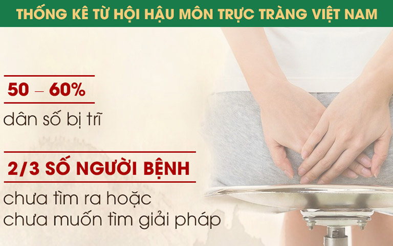 Trĩ là căn bệnh phổ biến nhưng hầu hết người bệnh lại ngại, giấu bệnh