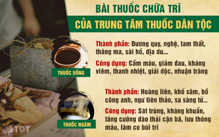 Công dụng và thành phần của Thăng trĩ Dưỡng huyết thang