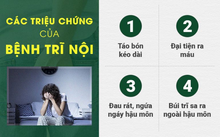 Các dấu hiệu bệnh trĩ nội thường gặp